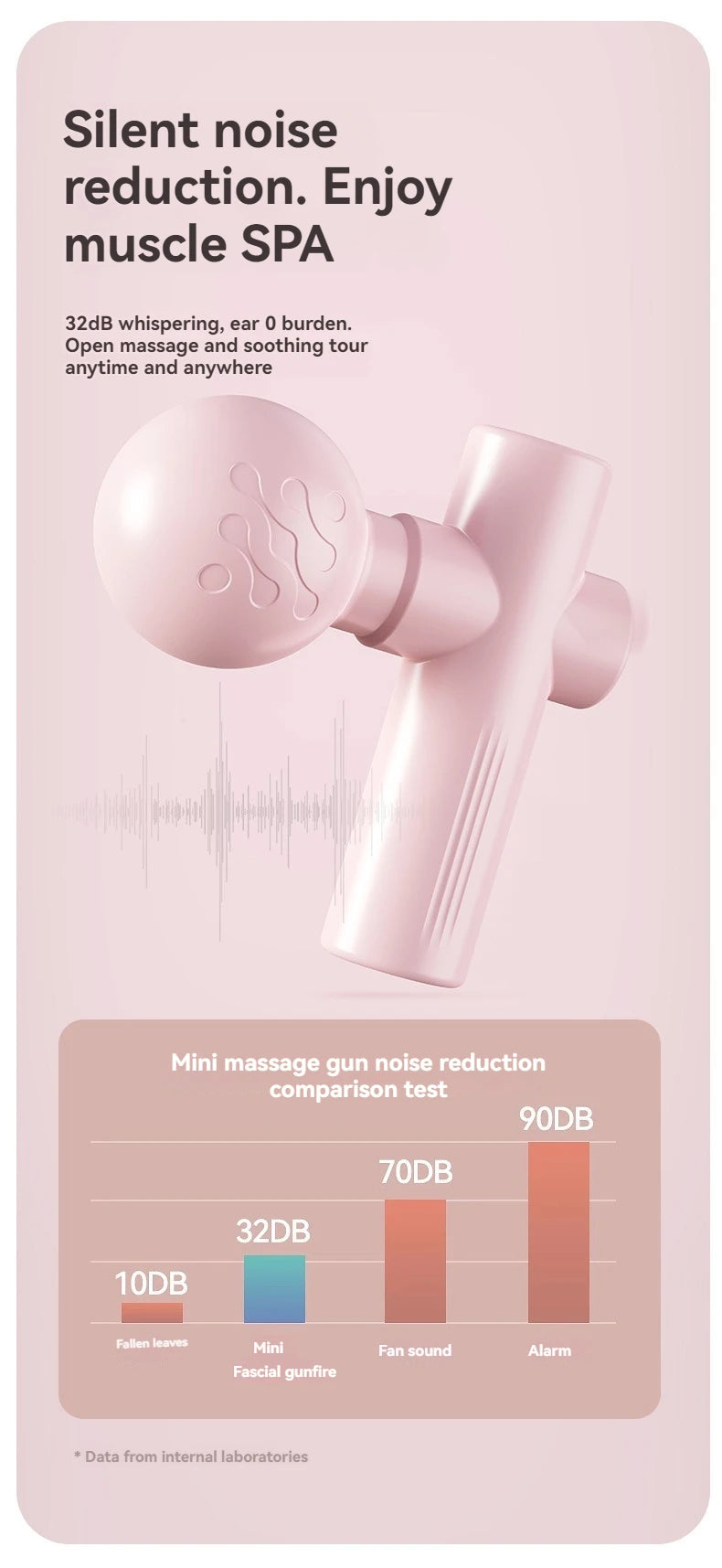 Electric  Massage Gun Fascia Machine Muscle Relaxation Vibrating Gun Rod Massage Fitness Equipment Neck Grab Fascia Gun